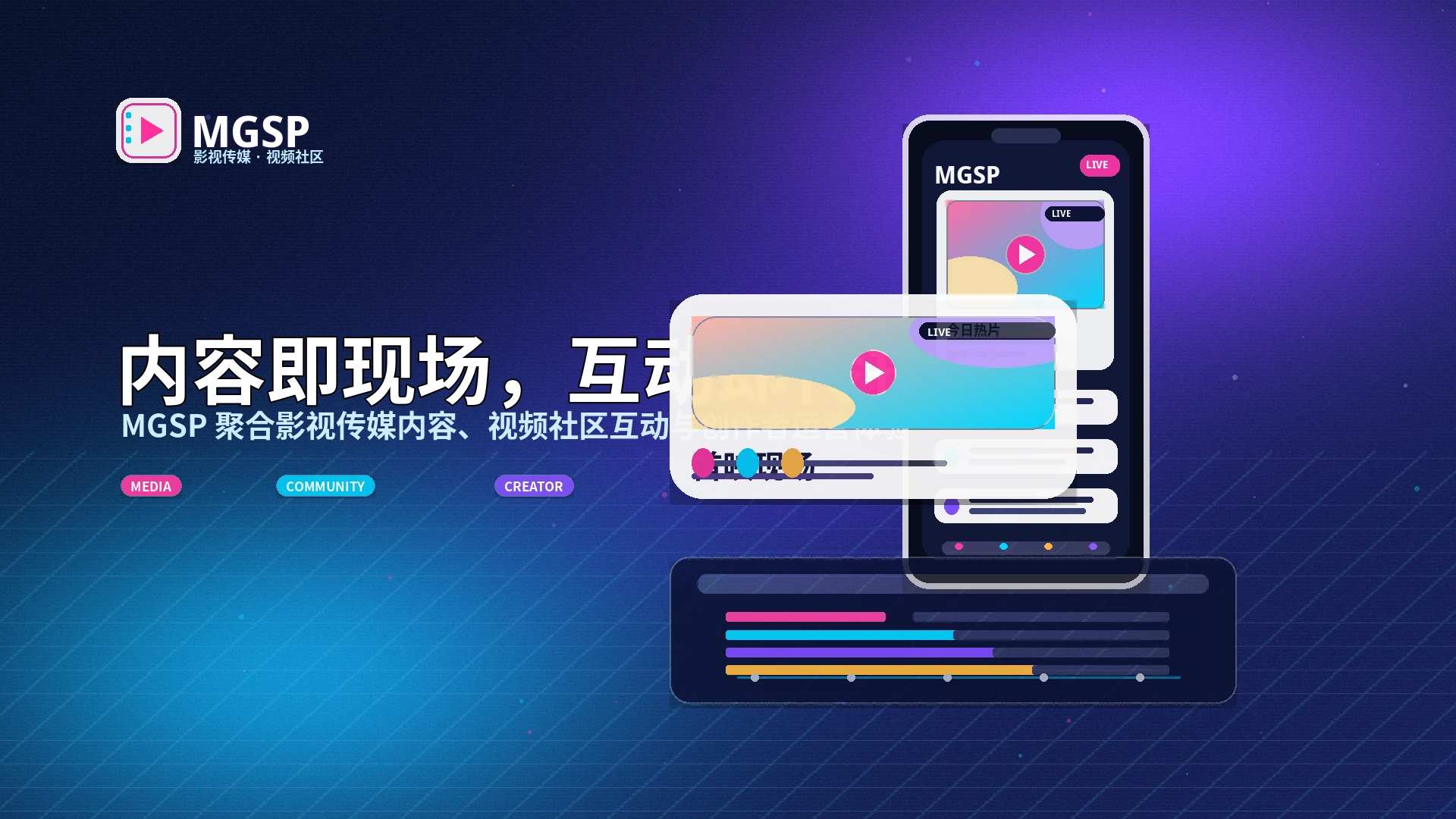 音乐分享与生活片段